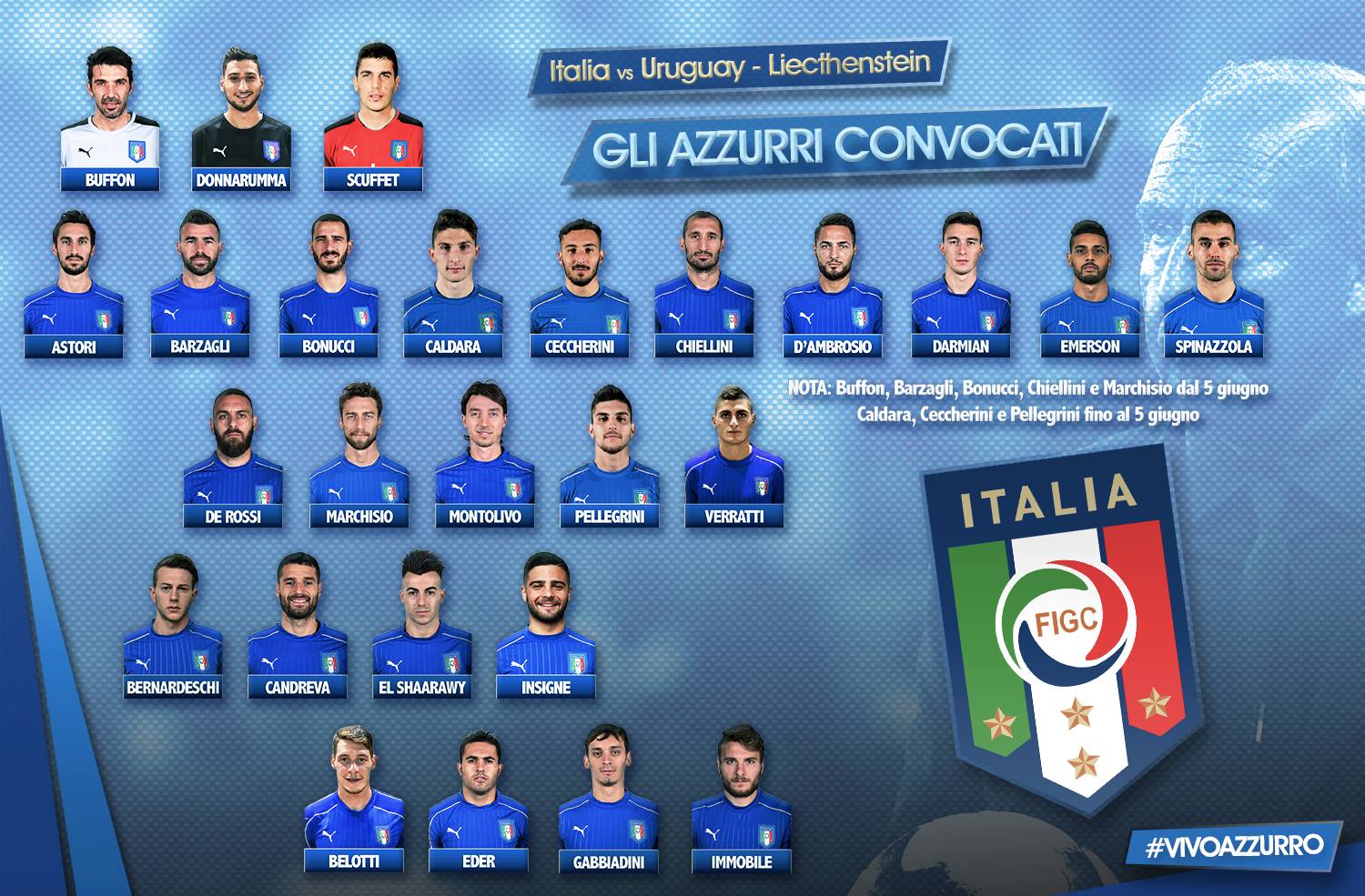 Nazionale Insigne convocato per Uruguay e Liechtenstein. C’è anche Gabbiadini