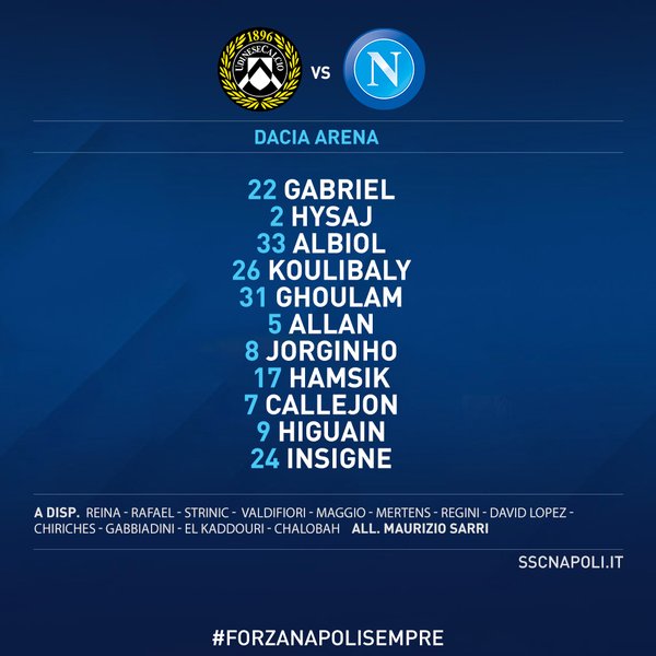 Udinese-Napoli, le formazioni ufficiali: Reina non ce la fa, Gabriel titolare