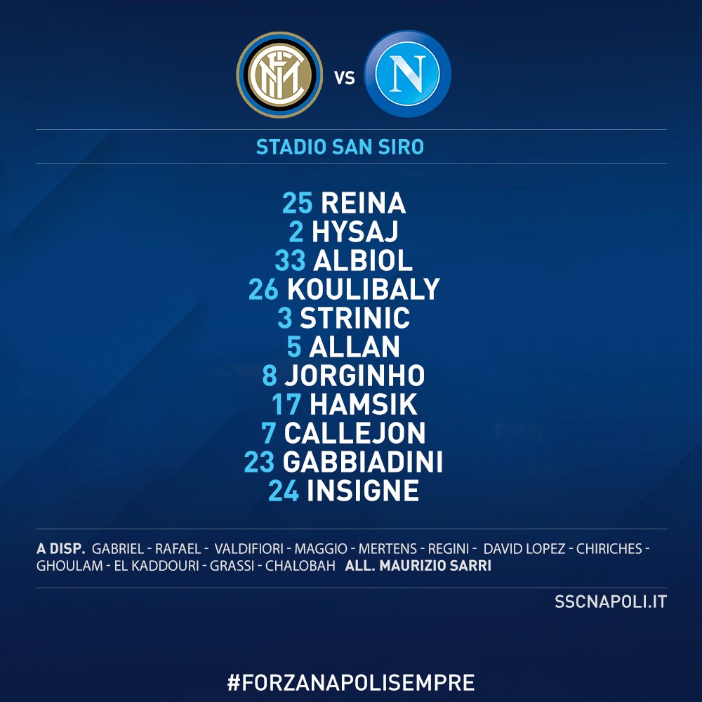 Inter-Napoli, Sarri schiera Strinic e Allan. Torna Jovetic Inter-Napoli, Sarri schiera Strinic e Allan. Torna Jovetic