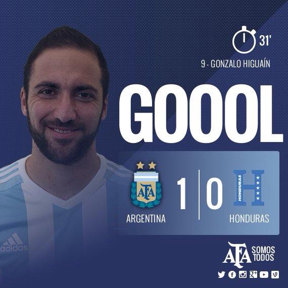 Higuain ancora decisivo: Argentina-Honduras 1-0, segna il Pipita. Il video del Golazo