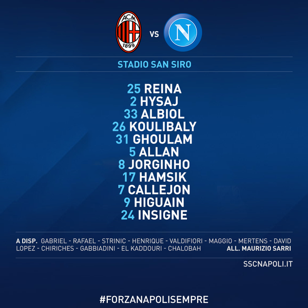 Il Napoli a Milano con la formazione tipo, Reina c’è Il Napoli a Milano con la formazione tipo, Reina c’è