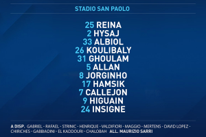 Napoli-Udinese, formazione tipo per Sarri item-thumbnail