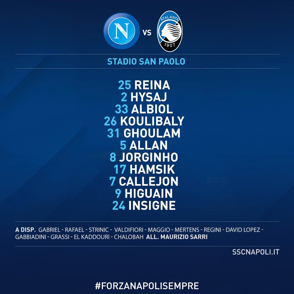 Napoli-Atalanta, le formazioni ufficiali: Sarri si affida ai titolarissimi