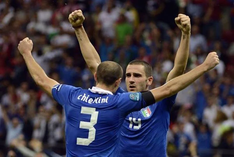 figc