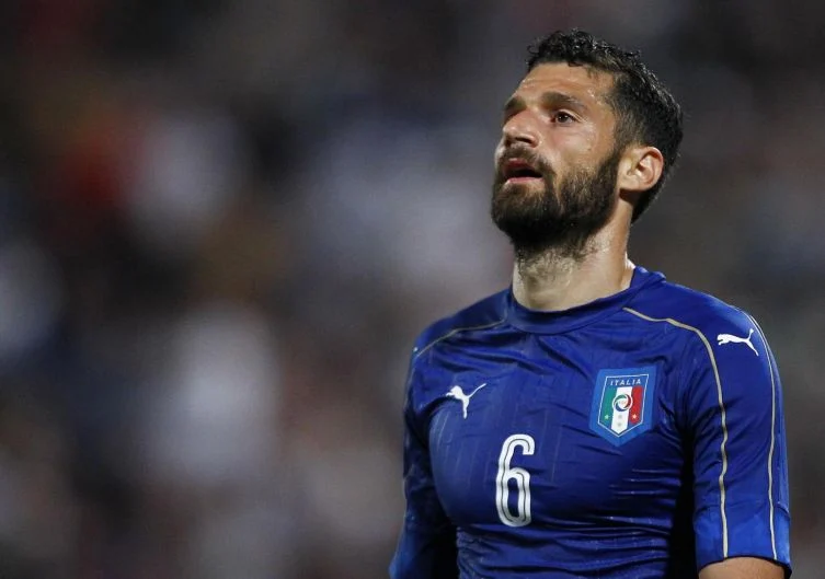 Candreva