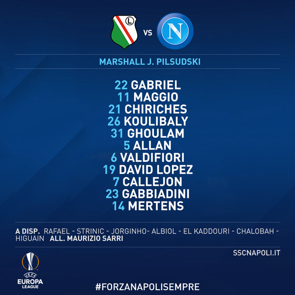 Legia-Napoli, ampio turn over per Sarri: sette cambi rispetto alla Juventus Legia-Napoli, ampio turn over per Sarri: sette cambi rispetto alla Juventus