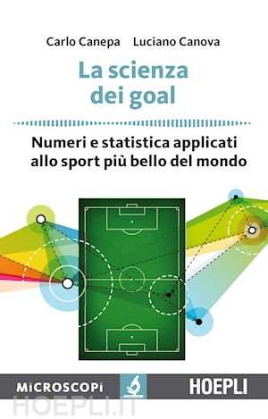 Il calcio è una scienza, l’allenatore un manager