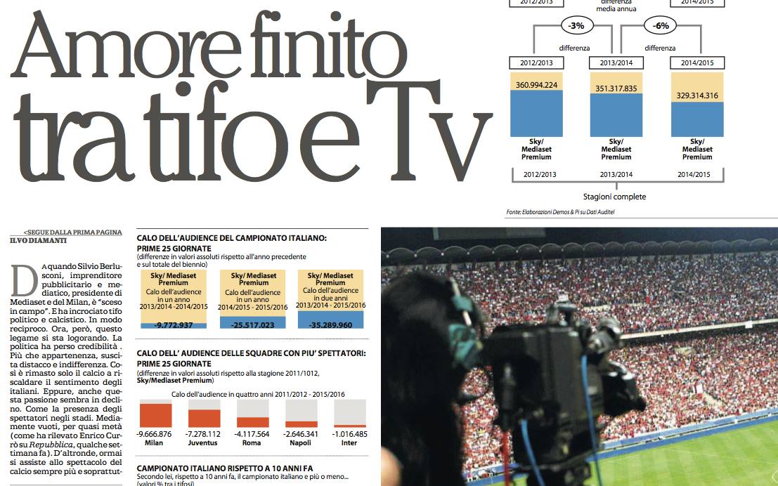 Il calcio in televisione perde spettatori. Il Napoli ne ha 3 milioni in meno rispetto al 2011 Il calcio in televisione perde spettatori. Il Napoli ne ha 3 milioni in meno rispetto al 2011