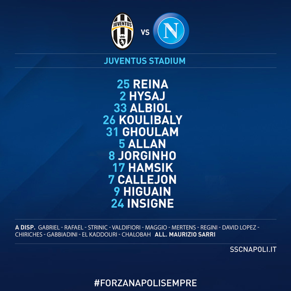 Juve-Napoli, le formazioni ufficiali. Sarri sceglie i titolarissimi, Allegri ritrova Khedira Juve-Napoli, le formazioni ufficiali. Sarri sceglie i titolarissimi, Allegri ritrova Khedira