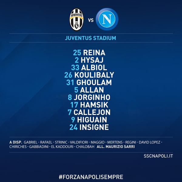 Juve-Napoli, le formazioni ufficiali. Sarri sceglie i titolarissimi, Allegri ritrova Khedira