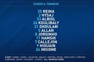 Fiorentina-Napoli, le formazioni ufficiali. Bernardeschi out, per Sarri tutti i titolarissimi item-thumbnail