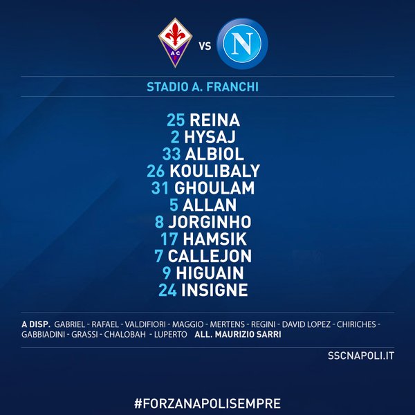 Fiorentina-Napoli, le formazioni ufficiali. Bernardeschi out, per Sarri tutti i titolarissimi Fiorentina-Napoli, le formazioni ufficiali. Bernardeschi out, per Sarri tutti i titolarissimi