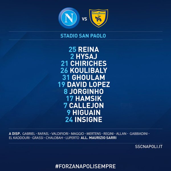 Napoli-Chievo, formazioni ufficiali: David Lopez fa rifiatare Allan