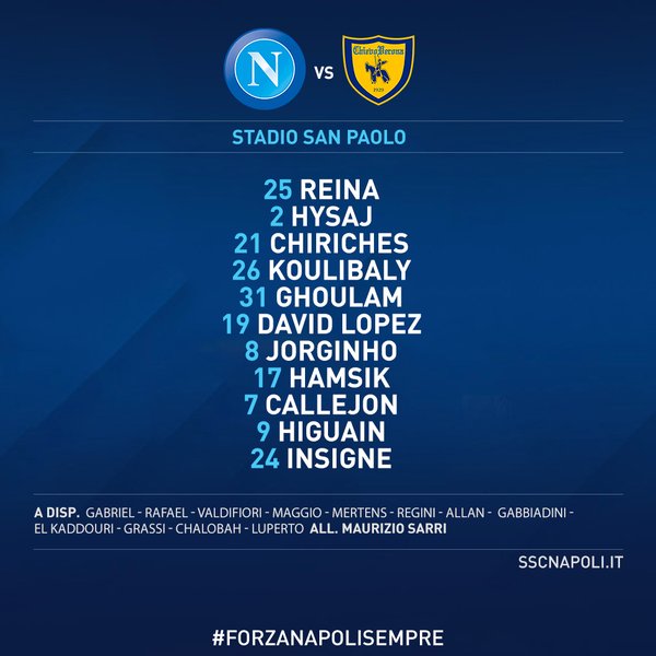 Napoli-Chievo, formazioni ufficiali: David Lopez fa rifiatare Allan Napoli-Chievo, formazioni ufficiali: David Lopez fa rifiatare Allan
