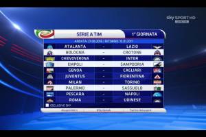 Serie A, si parte con Pescara-Napoli poi Napoli-Milan, all’undicesima Juventus-Napoli item-thumbnail
