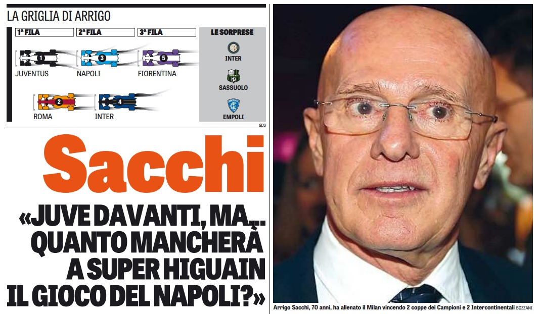 Sacchi elogia il Napoli: «È una squadra con uno stile, il salto di qualità deve farlo l’ambiente»