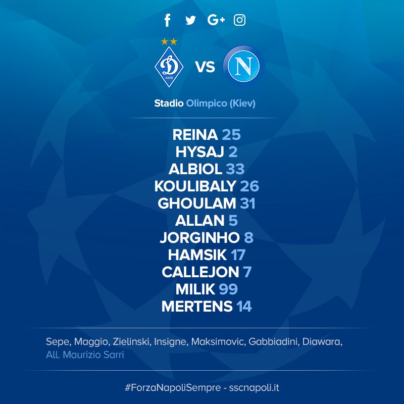 Dinamo Kiev-Napoli, le formazioni ufficiali: Hysai a destra, Milik e Mertens titolari