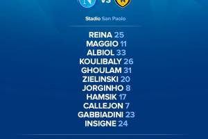 Napoli-Chievo, gioca Gabbiadini (quattro italiani in campo) item-thumbnail