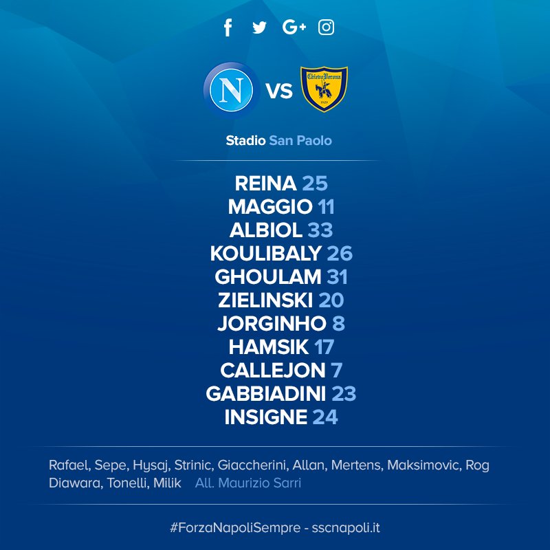 Napoli-Chievo, gioca Gabbiadini (quattro italiani in campo) Napoli-Chievo, gioca Gabbiadini (quattro italiani in campo)