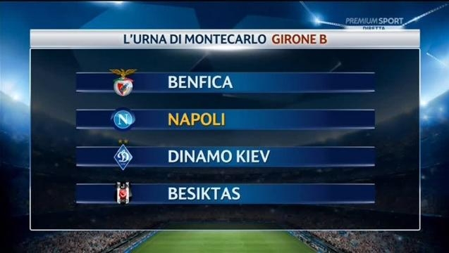 Il girone di Champions del Napoli spiegato a una nonna