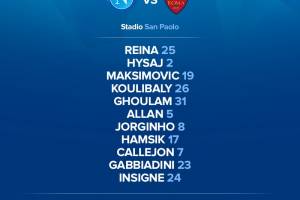 Napoli-Roma pronti a scendere in campo. Si parte con la coppia Gabbiadini-Insigne item-thumbnail