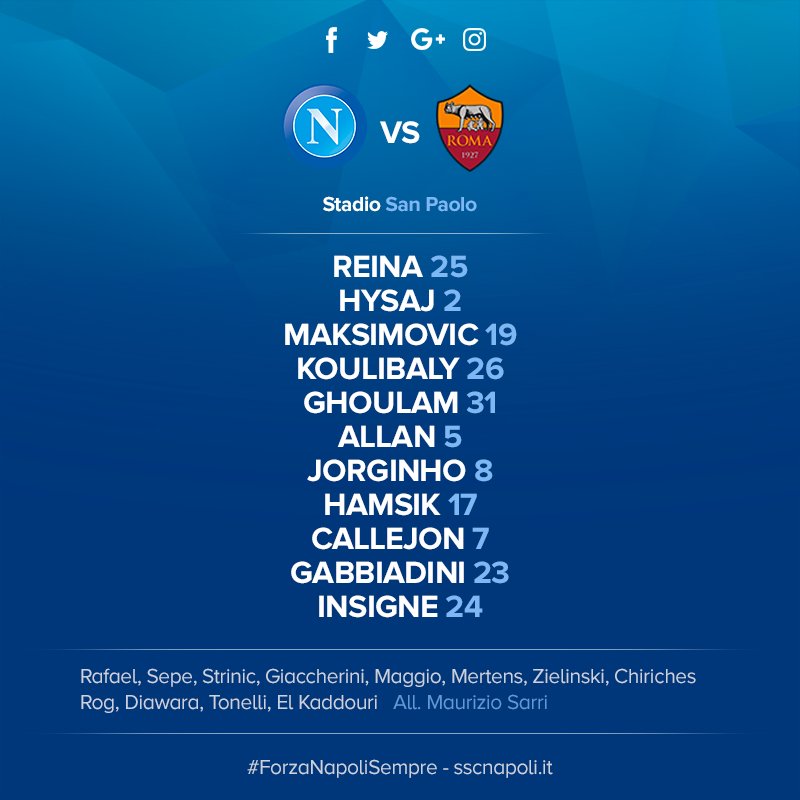 Napoli-Roma pronti a scendere in campo. Si parte con la coppia Gabbiadini-Insigne Napoli-Roma pronti a scendere in campo. Si parte con la coppia Gabbiadini-Insigne