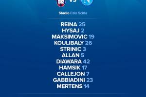 Crotone-Napoli, le formazioni ufficiali: Strinic e Diawara titolari, Gabbiadini centravanti item-thumbnail