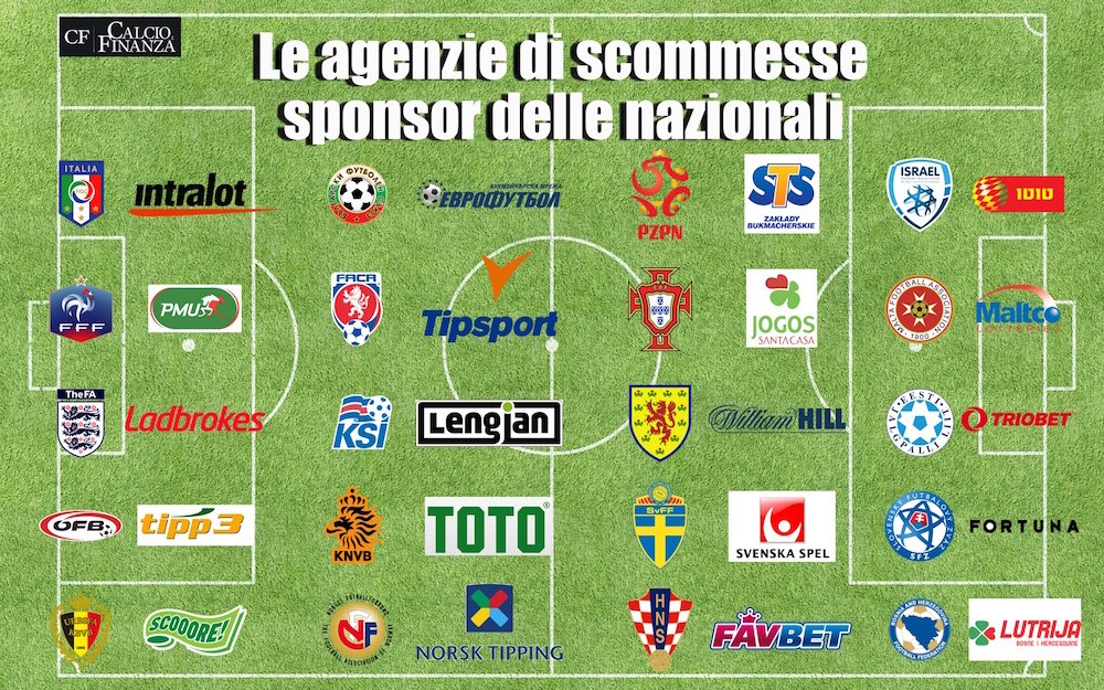 Non solo Italia: anche Francia e Inghilterra sponsorizzate da agenzie di scommesse