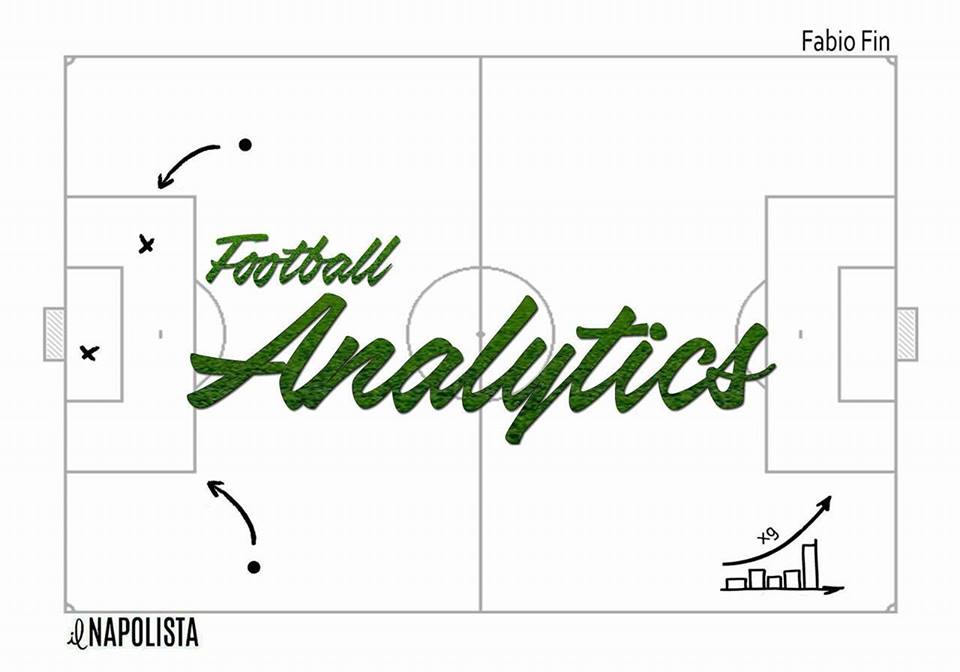 Football Analytics: il Napoli ha sei punti in meno rispetto a quanto espresso in campo