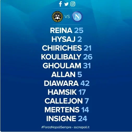 udinese-Napoli