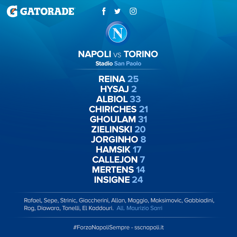 Napoli-Torino, le formazioni ufficiali: Jorginho titolare, Mertens nel tridente