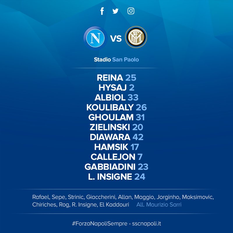 Napoli-Inter, le formazioni ufficiali: Sarri lancia Hysaj, Diawara e Zielinski