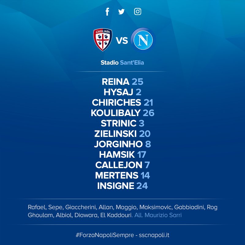Cagliari-Napoli, Gabbiadini in panchina. Giocano Jorginho, Strinic e Chiriches Cagliari-Napoli, Gabbiadini in panchina. Giocano Jorginho, Strinic e Chiriches
