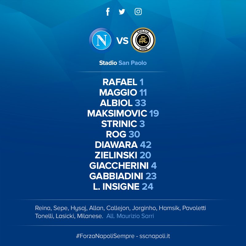 Napoli-Spezia, le formazioni ufficiali: esordio da titolari per Rafael, Rog e Giaccherini