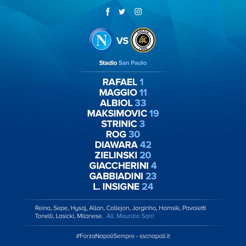 Napoli-Spezia, le formazioni ufficiali: esordio da titolari per Rafael, Rog e Giaccherini Napoli-Spezia, le formazioni ufficiali: esordio da titolari per Rafael, Rog e Giaccherini