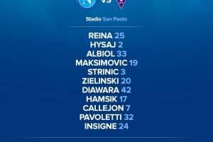Napoli-Fiorentina, le formazioni ufficiali: Sarri sceglie Pavoletti, Maksimovic in difesa item-thumbnail