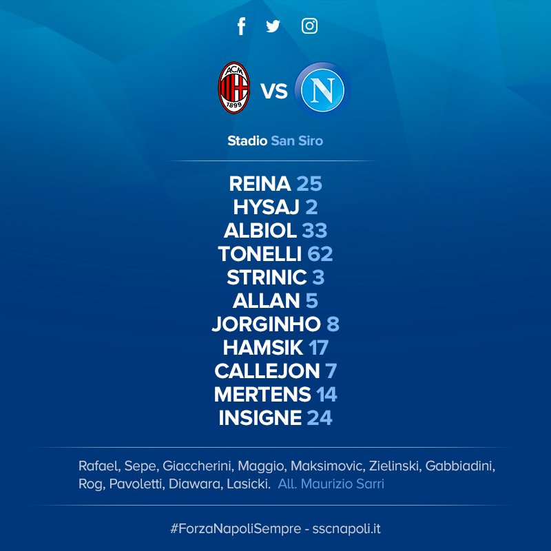 Milan-Napoli, le formazioni ufficiali: Tonelli in difesa, Allan e Jorginho a centrocampo Milan-Napoli, le formazioni ufficiali: Tonelli in difesa, Allan e Jorginho a centrocampo