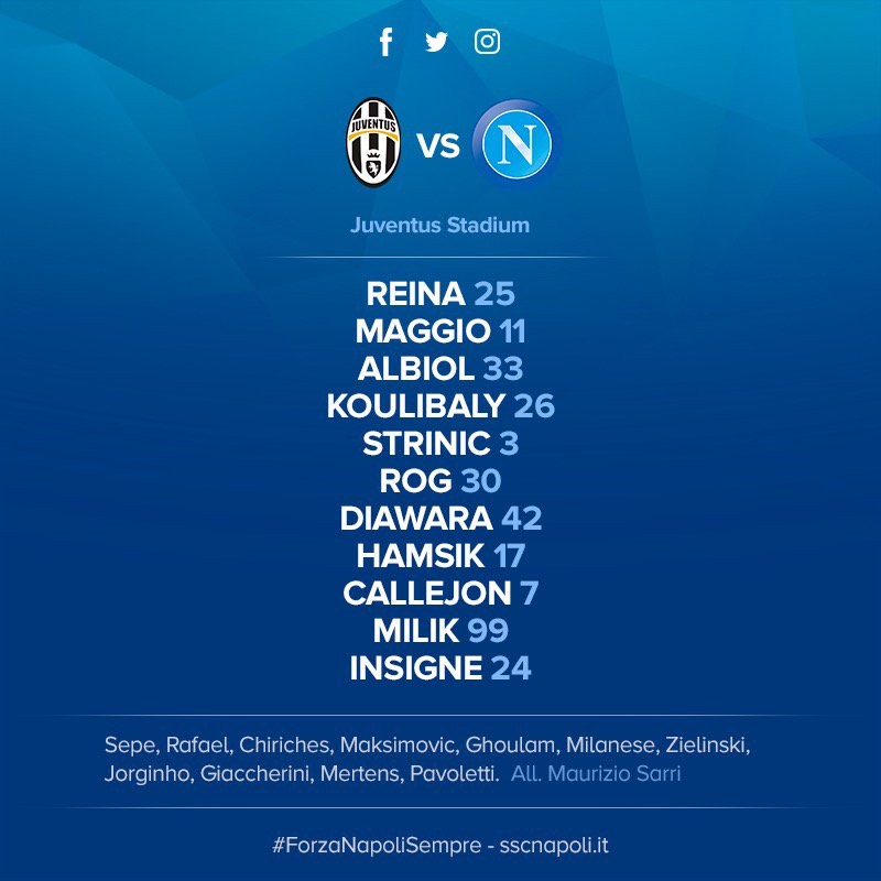 Juventus-Napoli, le formazioni ufficiali: Rog accanto ad Hamsik, Milik titolare