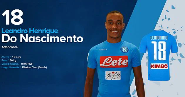 Convocati