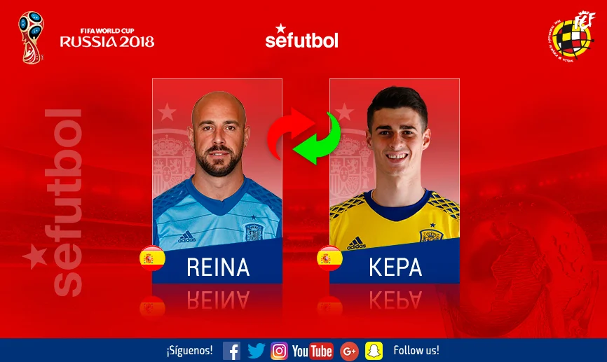 Kepa