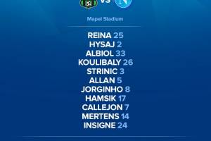 Sassuolo-Napoli, le formazioni ufficiali: le conferme di Sarri, Strinic ancora titolare item-thumbnail