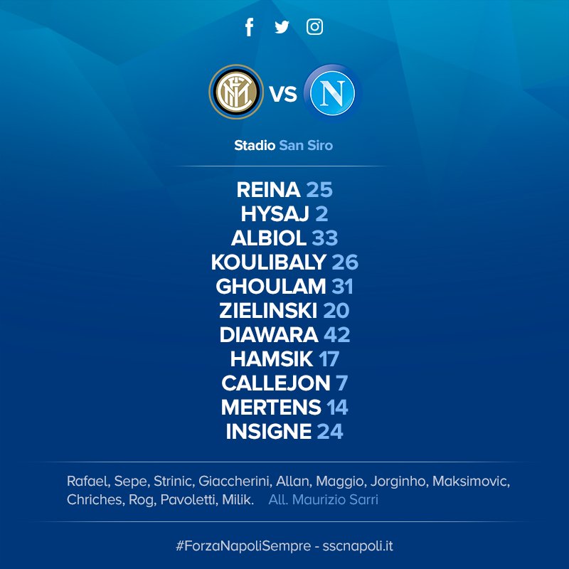 Inter-Napoli, le formazioni ufficiali: Sarri sceglie Ghoulam, Zielinski e Diawara