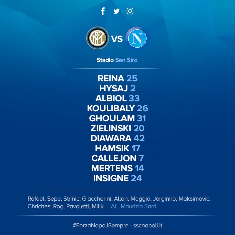 Inter-Napoli, le formazioni ufficiali: Sarri sceglie Ghoulam, Zielinski e Diawara Inter-Napoli, le formazioni ufficiali: Sarri sceglie Ghoulam, Zielinski e Diawara