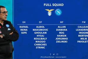 Lazio-Napoli, i convocati di Sarri: Tonelli e Giaccherini out, la novità è Leandrinho item-thumbnail
