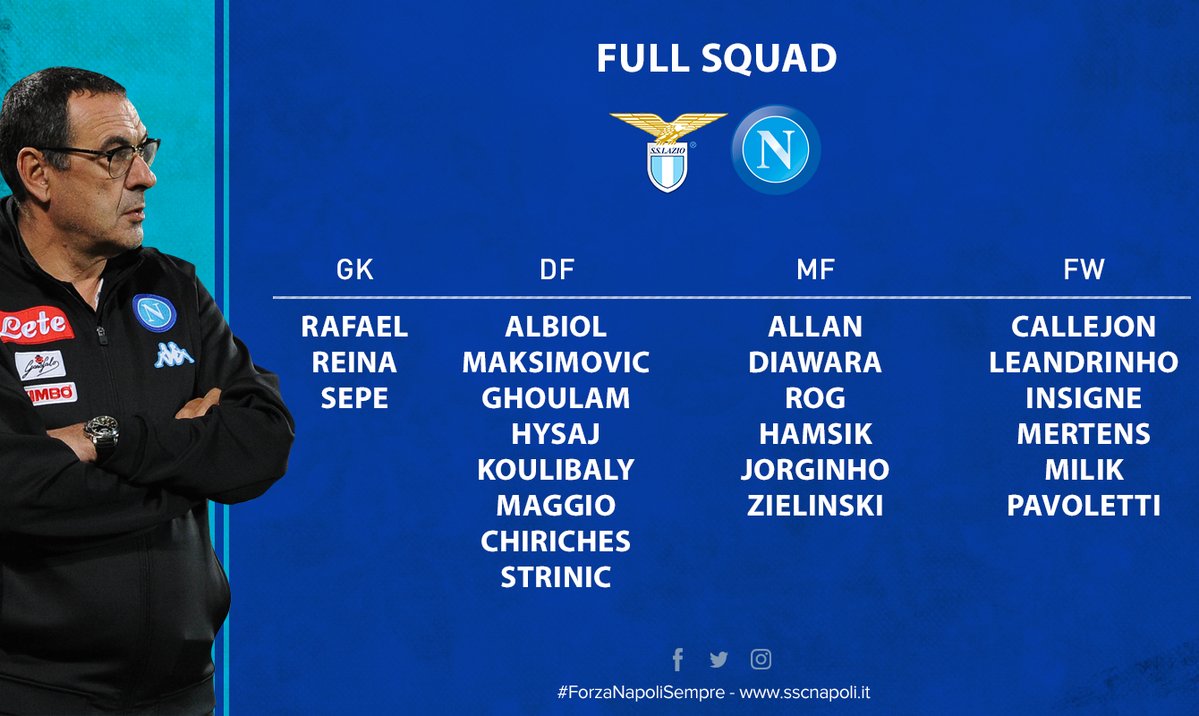 Lazio-Napoli, i convocati di Sarri: Tonelli e Giaccherini out, la novità è Leandrinho Lazio-Napoli, i convocati di Sarri: Tonelli e Giaccherini out, la novità è Leandrinho