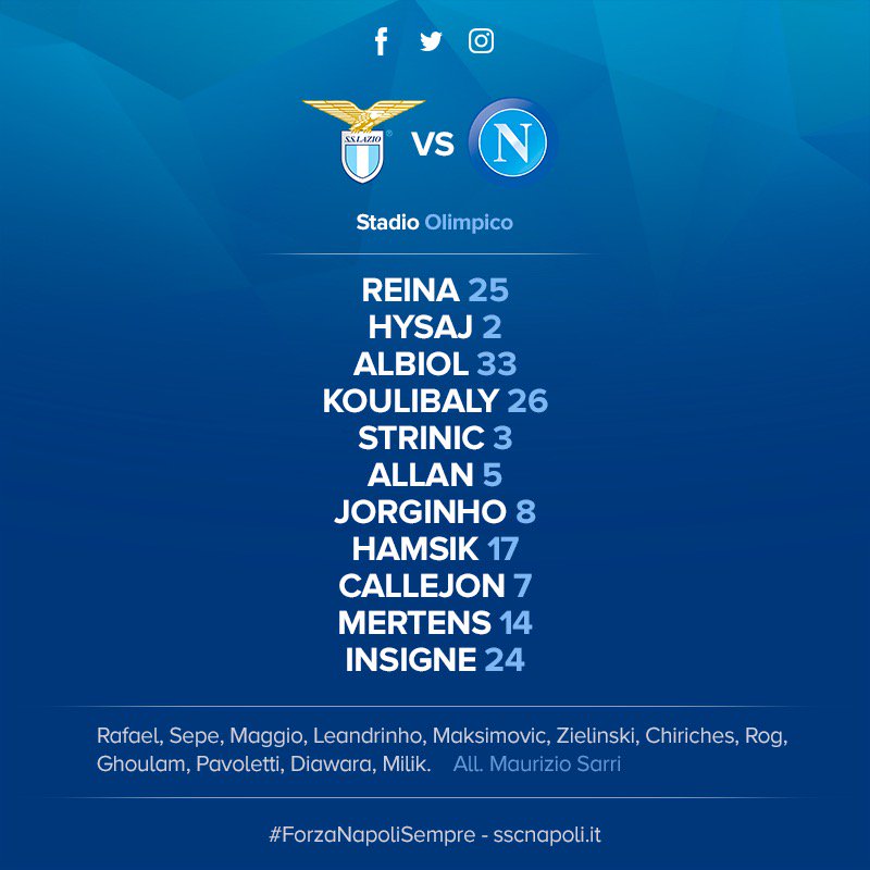 Lazio-Napoli, le formazioni ufficiali: Reina c’è, sorpresa Strinic. Mertens, Jorgi e Allan titolari Lazio-Napoli, le formazioni ufficiali: Reina c’è, sorpresa Strinic. Mertens, Jorgi e Allan titolari