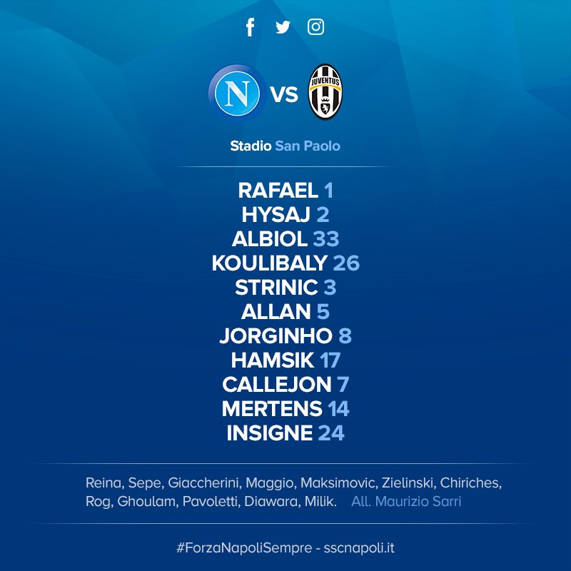 Napoli-Juventus, le formazioni: giocano Rafael e Strinic, Dybala e Barzagli in panchina