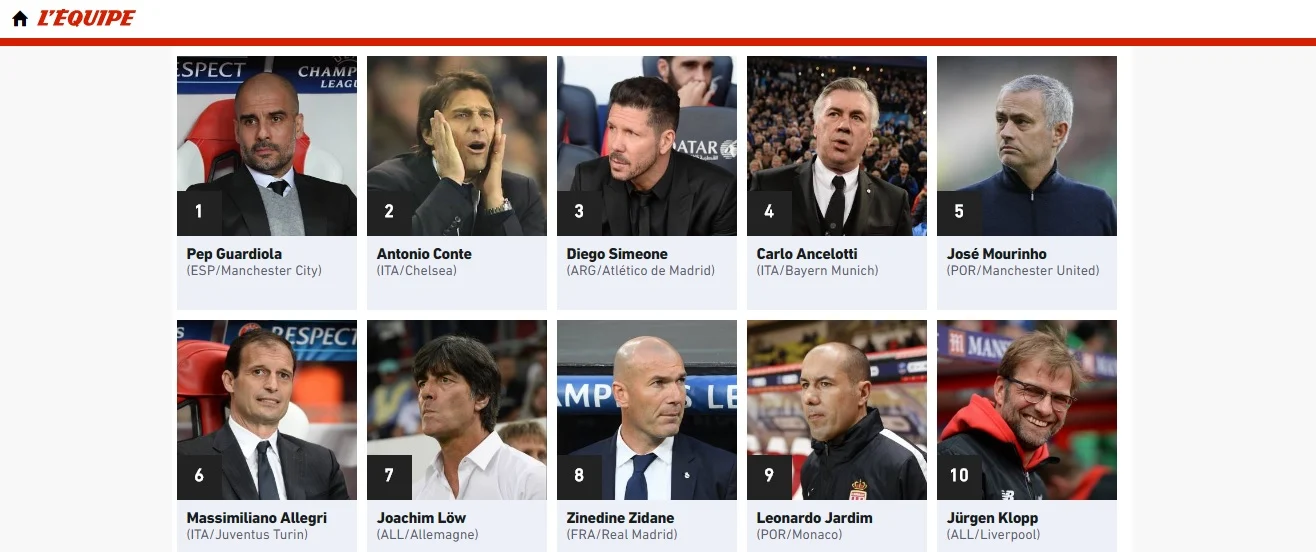 guardiola
