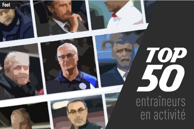 L’Equipe: Sarri tra i 50 migliori allenatori al mondo in attività