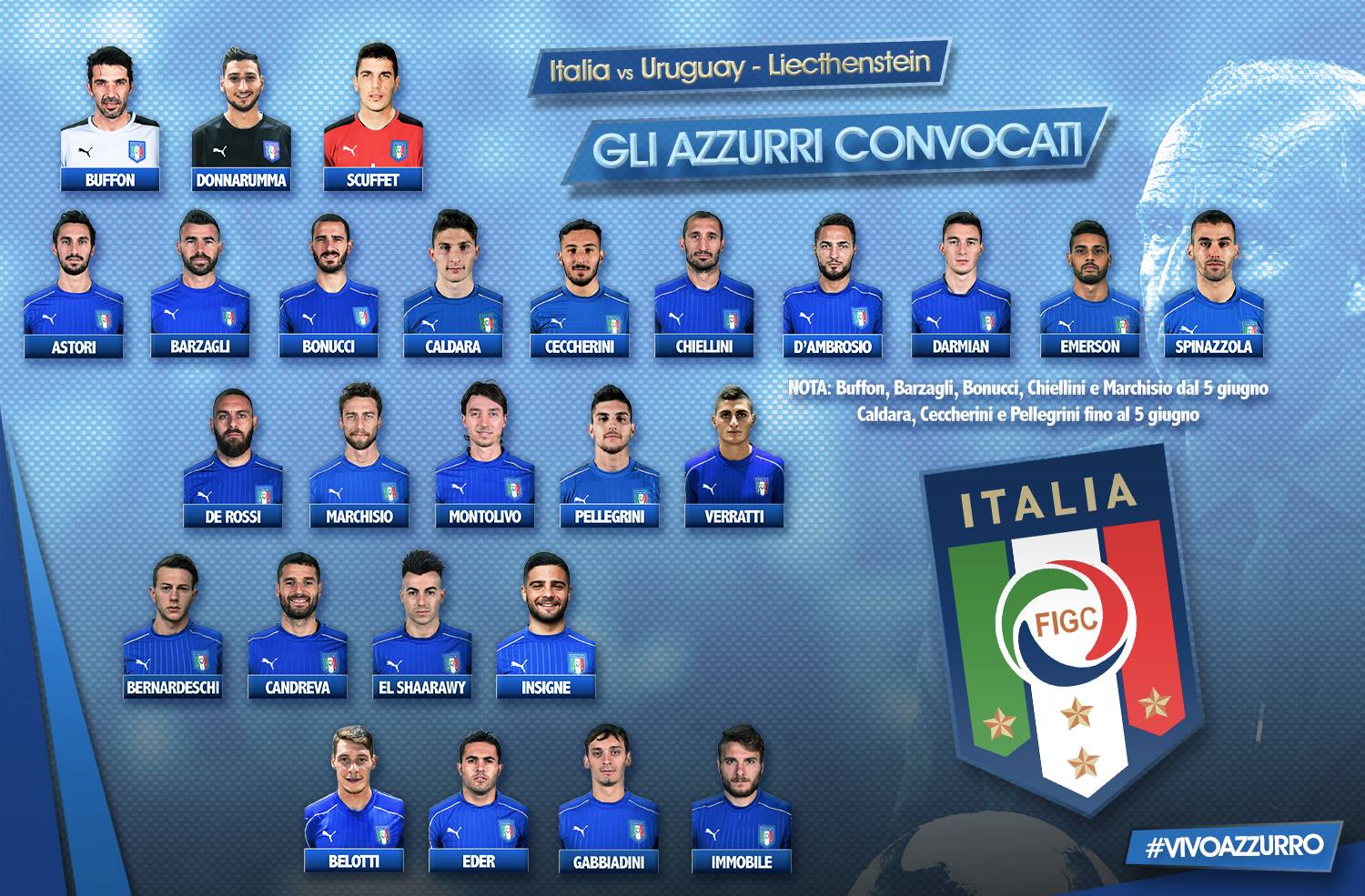 Nazionale, Insigne convocato per Uruguay e Liechtenstein. C’è anche Gabbiadini